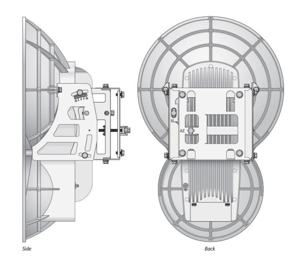 Ubiquiti airFiber 24GHz tačka u tačku - Image 2