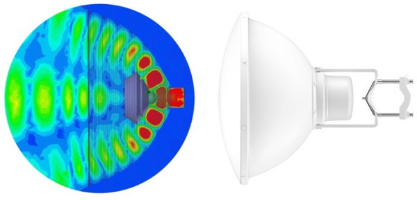 Ubiquiti airFiber Dish 34dBi 5GHz, Slant 45 - Image 2
