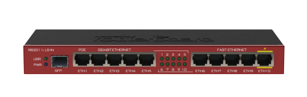 RouterBOARD 2011LS-IN (EU)