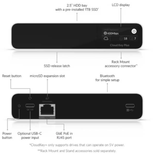 Ubiquiti UCK-G2-SSD UniFi Cloud Key sa 1TB SSD - Image 3